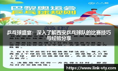 乒乓球盛宴：深入了解西安乒乓球队的比赛技巧与经验分享